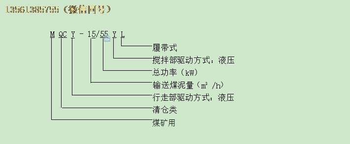 煤礦清倉機型號的組成及其代表意義
